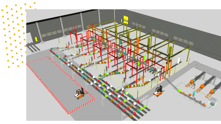 a layout of a warehouse with conveyors and forklifts