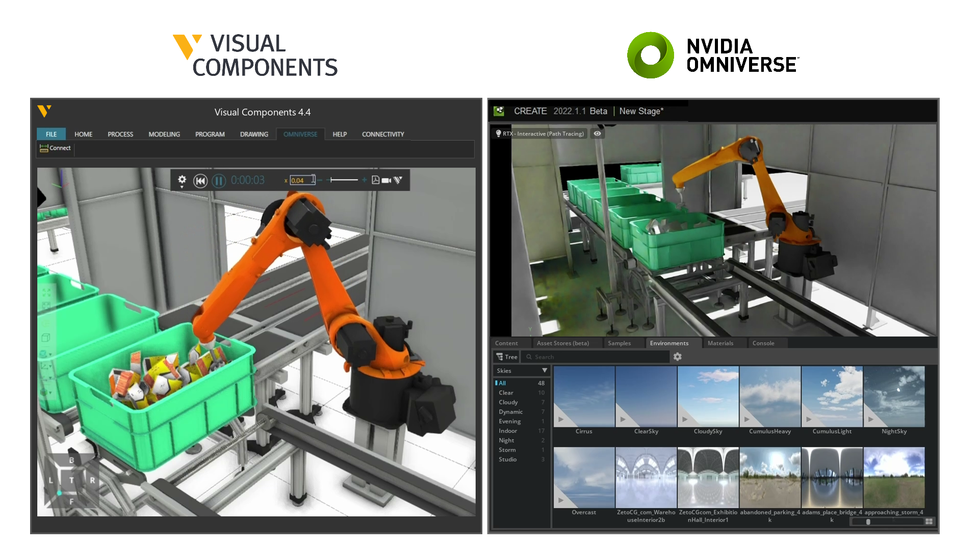 Visual Components Connector for NVIDIA Omniverse: a perfect recipe for manufacturing digitalization
