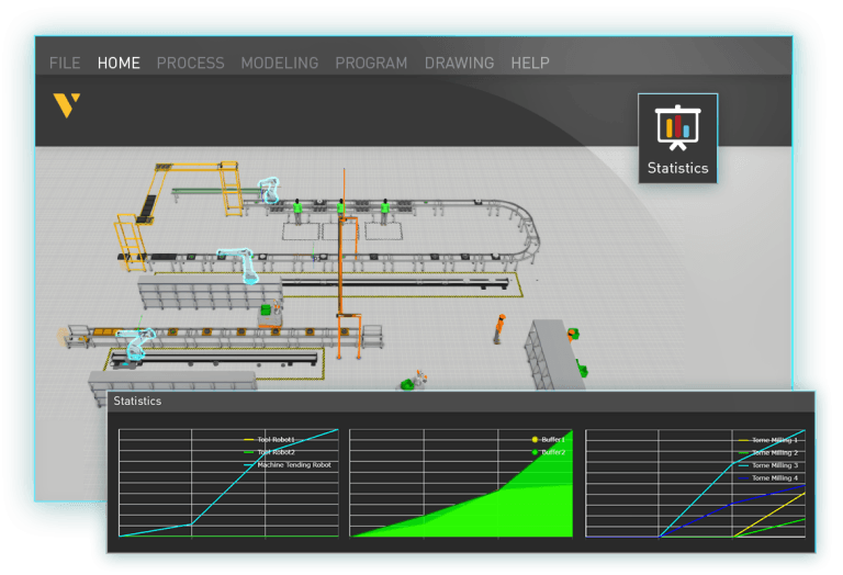 Factory layout design - Visual Components