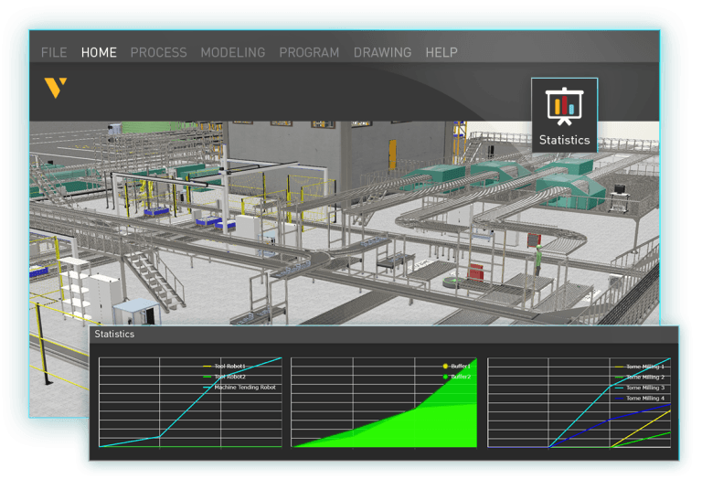 Virtual commissioning - Visual Components
