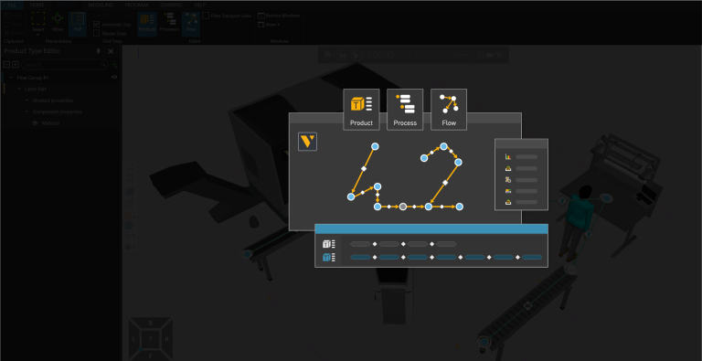 Introduction to Process Modeling - Visual Components