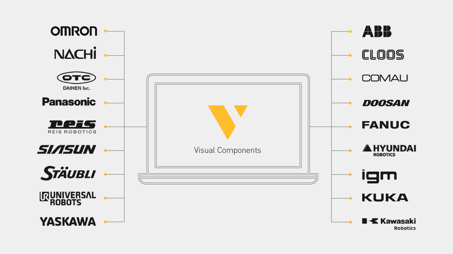 Introducing Visual Components 4.10 – Design beyond limits - Visual ...