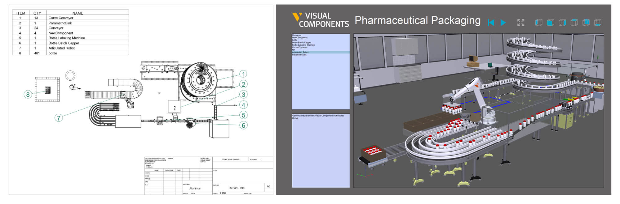 Pharmaceutical packaging line simulation